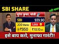SBI Share Latest News 🔴 SBI Share Today Update, Market Trends, and Fundamental Analysis