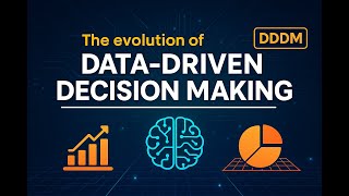 LECT8-EVOLUTION OF DATA-DRIVEN DECISION MAKING(DDDM)