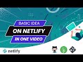 Basic idea on Netlify in one video
