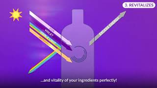 Miron Violetglass Company Introduction