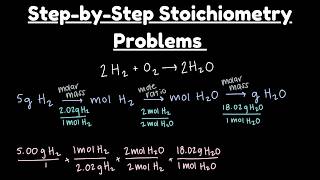 Stoichiometry Problems Explained Clearly | Mole Ratios, Mass to Mass, STP & Avogadro