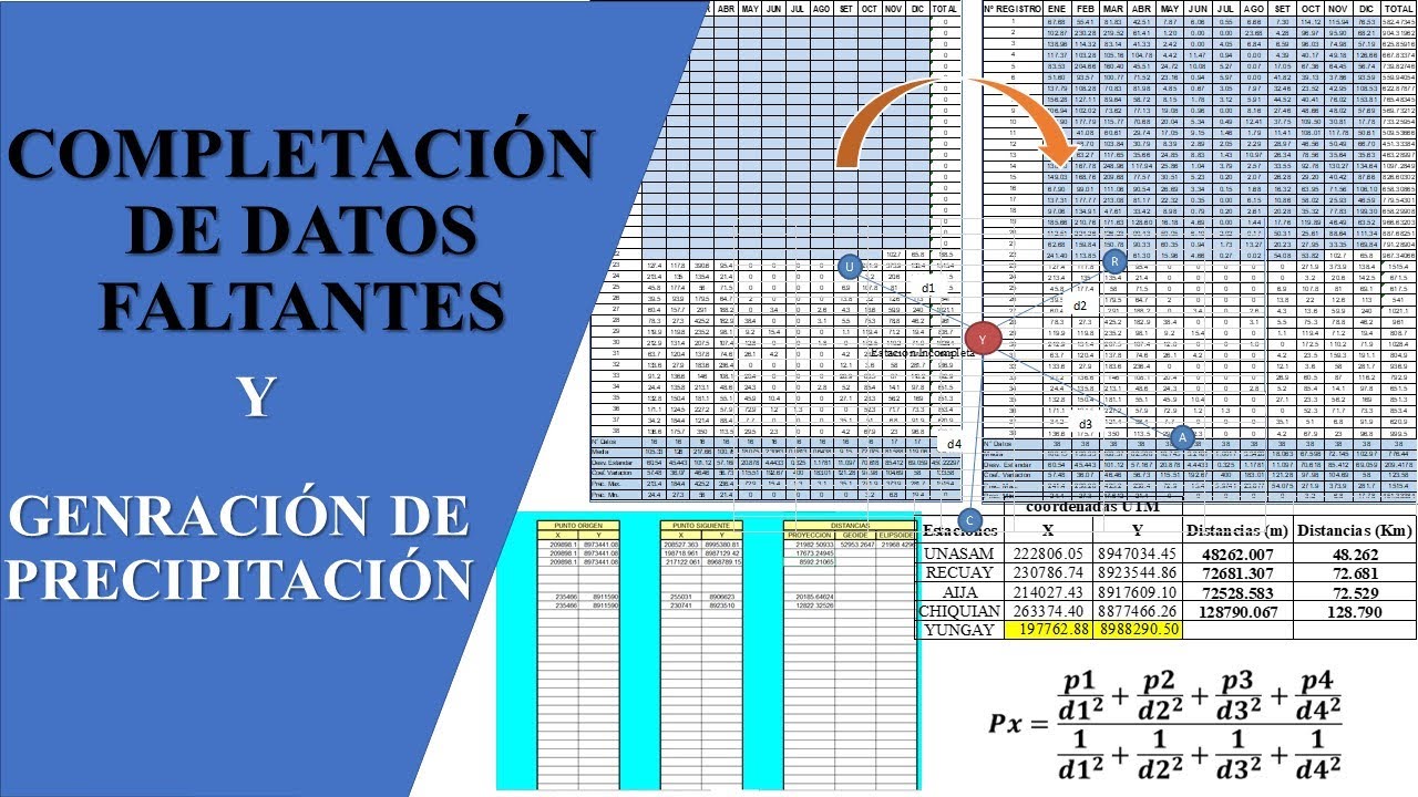 Completar Datos Faltantes De Precipitacion Excel