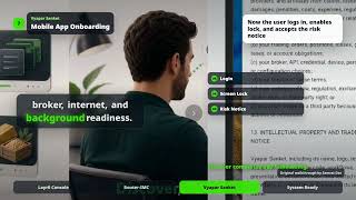 Layr0 Registration and Complete Setup Guide | Account, License and Broker