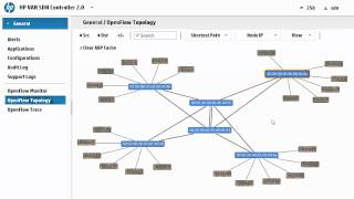 HP VAN SDN controller demo Profile