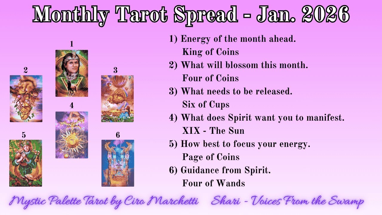 Расклад Таро на январь 2026 года