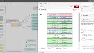 Node-Red part 1: Preparing the Pi