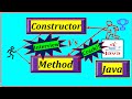 🚀 Constructor vs Method in Java – Freshers Must Know!