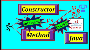 🚀 Constructor vs Method in Java – Freshers Must Know!