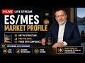 LIVE DAY TRADING 4/6/2026 | MARKET PROFILE | FOOTPRINT #2