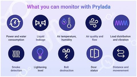 IoT solution for asset monitoring. What hardware sensors Prylada can monitor