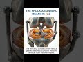 MENISCUS TEAR: THE GASKET FAILURE 🏭🔥