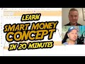 Learn to Trade Smart Money Concept in 20 Minutes