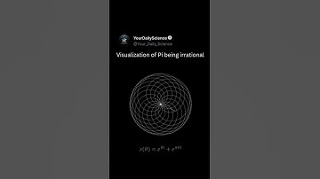 Visualization of π (Pi) being irrational #shorts #maths #art