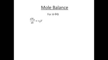 Batch Reactor Overview