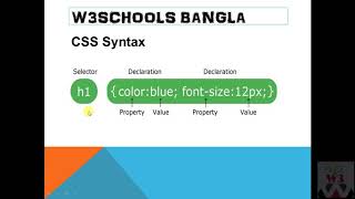 CSS 3 BASICS  Part-2  Internal Style sheet, Class, ID