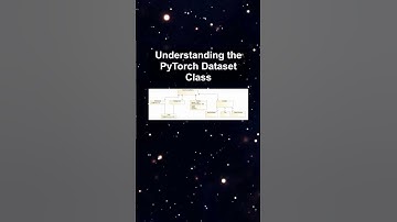 Understanding the PyTorch Dataset Class #ai #artificialintelligence #machinelearning #aiagent