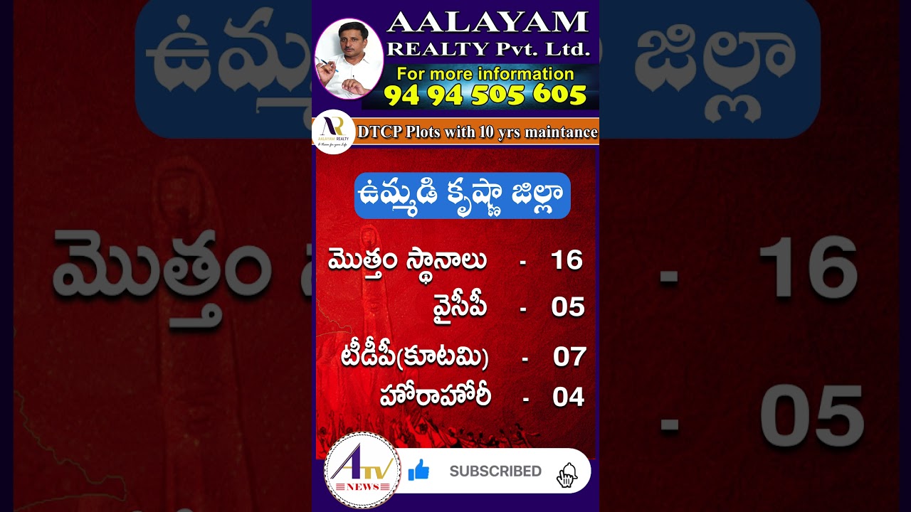 krishna district elections latest Survey || కృష్ణా జిల్లా అసెంబ్లి ఎన్నికల లేటెస్ట్ సర్వే