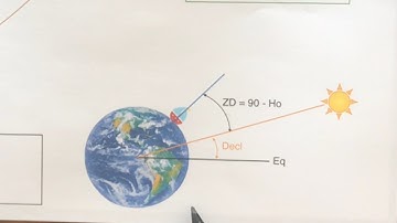 Celestial Exercise for Part 7: Taking the Noon Sight