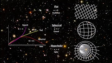 Classroom Aid - Friedmann
