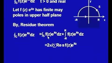 Evaluation of Real Improper Integrals - 2