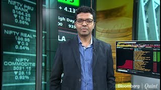 Market Wrap: Sensex, Nifty Halt Record Run Ahead Of RBI Policy