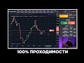 Ультра-ТРЕЙДИНГ! 100% Проходимости! Maks Baks - Так Все Начиналось! Бинарные опционы