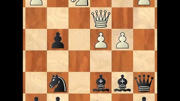 Nimzowitsch Files, Part 2