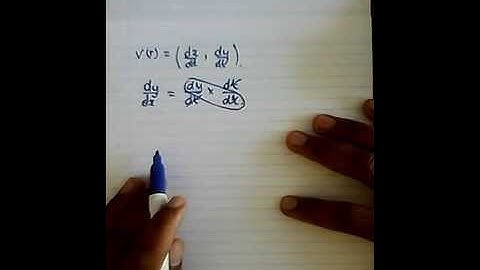 Wits MATH 2011 Calc  Trajetories Intro