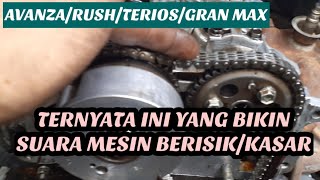 Kenali Gejala kerusakan pada RANTAI KERENG  Avanza,Rush,Terios,Grand max @ray12