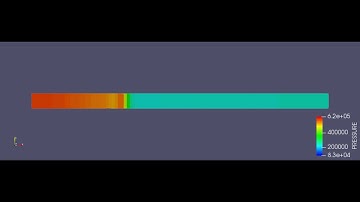 Pressure animation- Shock tube challenge