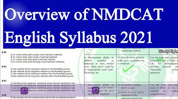 How to study NMDCAT English for PMC NMDCAT 2021