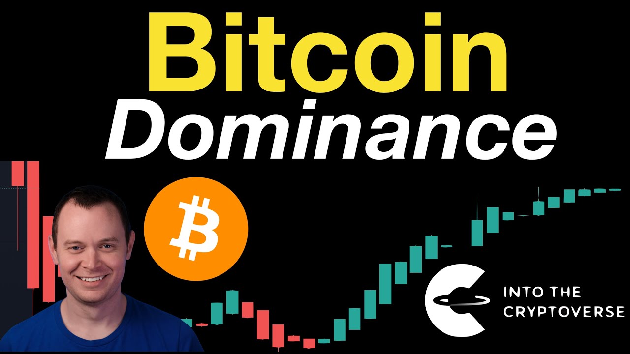Bitcoin Dominance