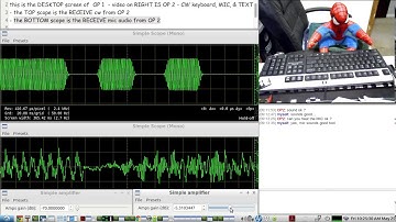 HAM RADIO QSO over the internet between 2 OPS with CW, VOICE, VIDEO & TEXT - using free software