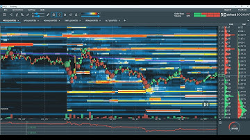 Bookmap Small Cap Reviews