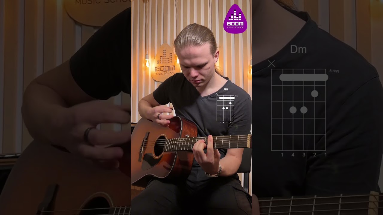 Узнал песню легендарной группы? 