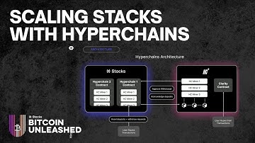 The Scaling Solution for Stacks’ Blockchain – Hyperchains