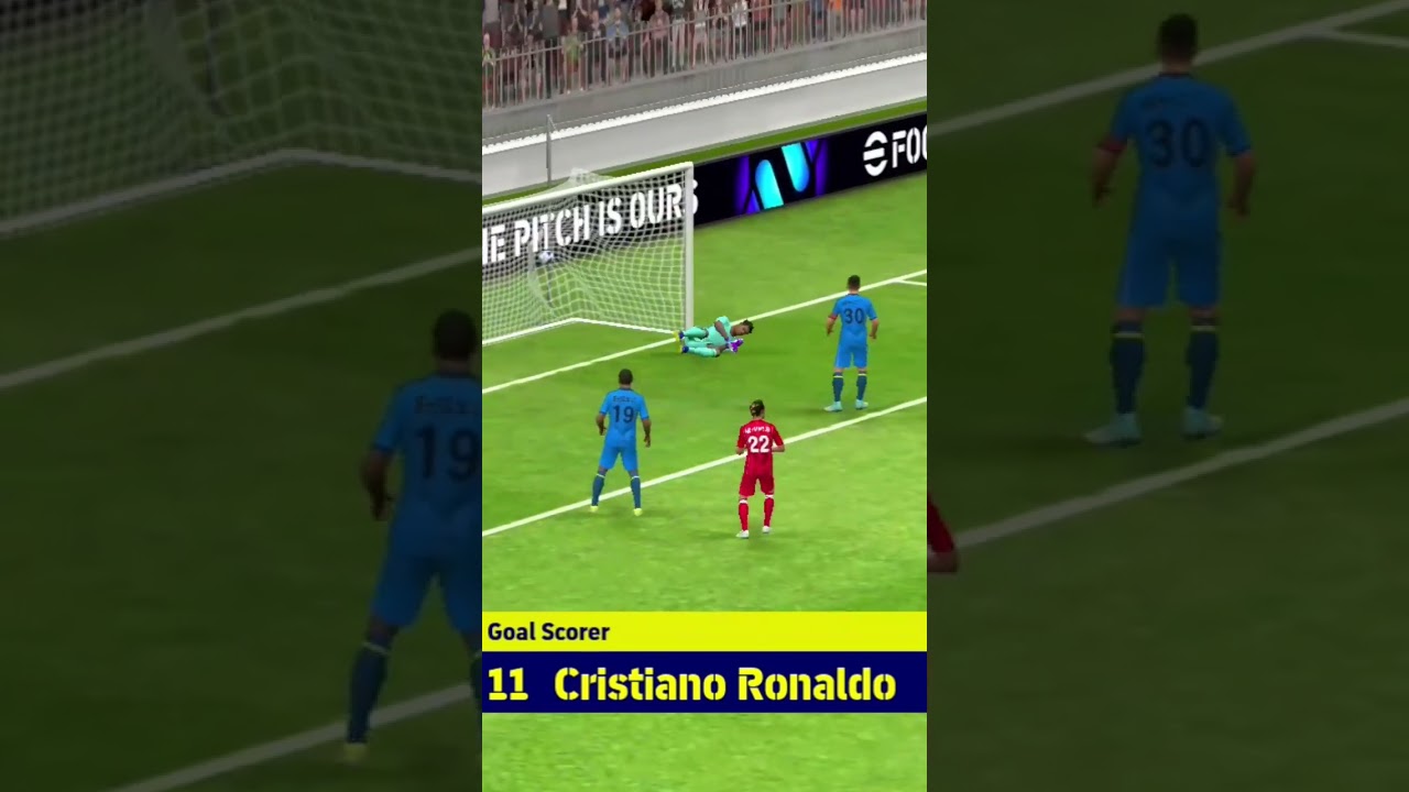 Cristiano Ronaldo jumping 🐐 