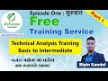 Free training on stock market technical analysis by bipin kandel  season one  nepse  day 1 