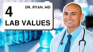 4 Vital Lab Tests Your Doctor Won't Order (But I Will!)