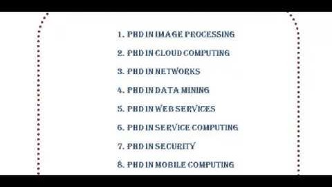 PHD RESEARCH IN VICTORIA