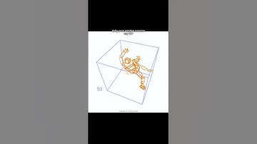 daily pose rotation exercise day 179 #drawing #art #perspective #procreate