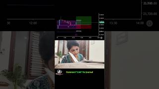 This Trading Habit Improved My Discipline 📈🔥#trading #stockmarketindia #nifty50 @tradermom.sush1