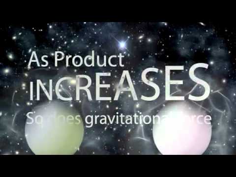 Universal Law of Gravitation
