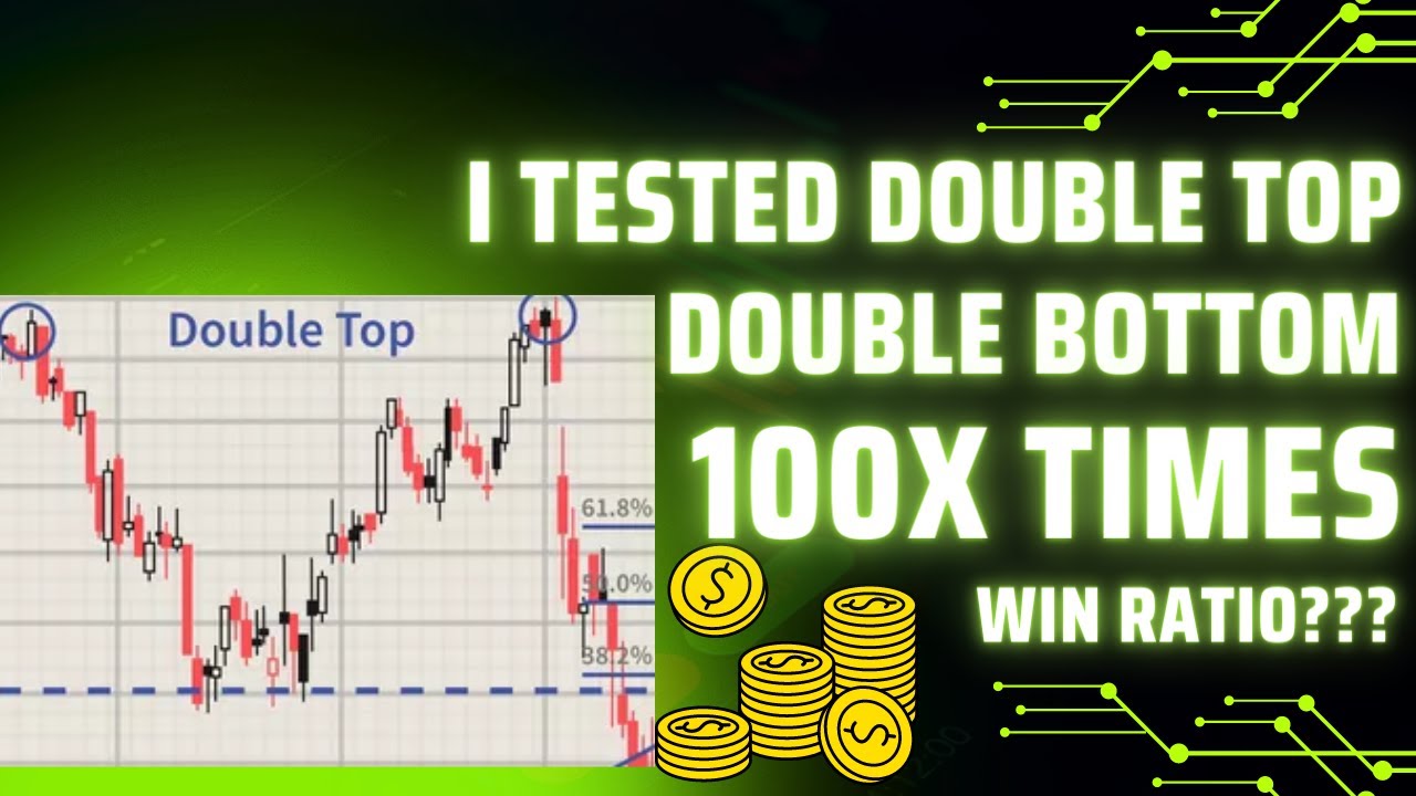 100 Times Tested: Unveiling the Profitability of Double Top and Double Bottom Chart Pattern Setup