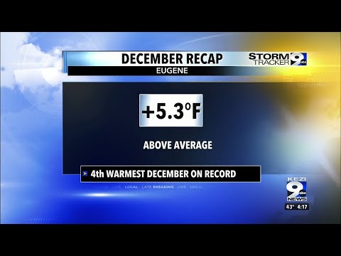 December was our