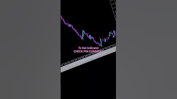 100% Non Repaint Indicator For Binary Options Recover Your Money Fast 95%+ Accuracy. #mt4indicator