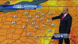 Pittsburgh s Action Weather forecast