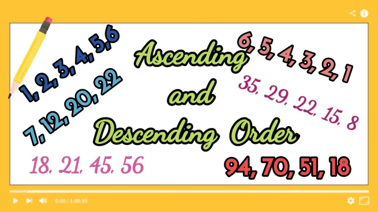 Ascending and Descending Order - YouTube