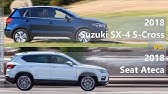 2018 Suzuki Sx-4 S-Cross Vs 2018 Toyota C-Hr (Technical Comparison) - Youtube