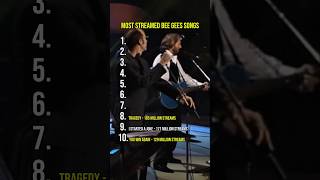 Bee Gees Biggest Songs Ever — Ranked by Streams! 🕺🪩 #BeeGees #Top10Songs #MusicShorts